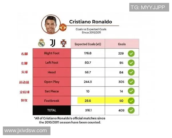 广州篮球队速度对比深度解析与战术影响探讨