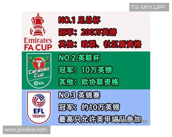 英超球队地区分布:各大球队的地理位置与文化背景 英超球队地区分布:各大球队的地理位置与文化背景