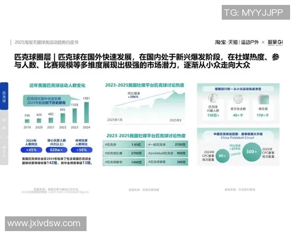 球类运动的多元发展与全球化趋势分析:从传统到创新的跨界融合探索 球类运动的多元发展与全球化趋势分析:从传统到创新的跨界融合探索