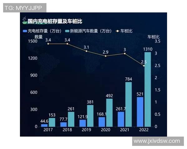 汽车配件制造行业发展趋势与技术创新探讨及市场前景分析