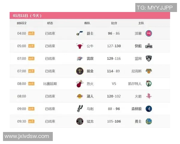 火箭与雷霆第四场激战回顾CCTV精彩赛事分析与亮点解读